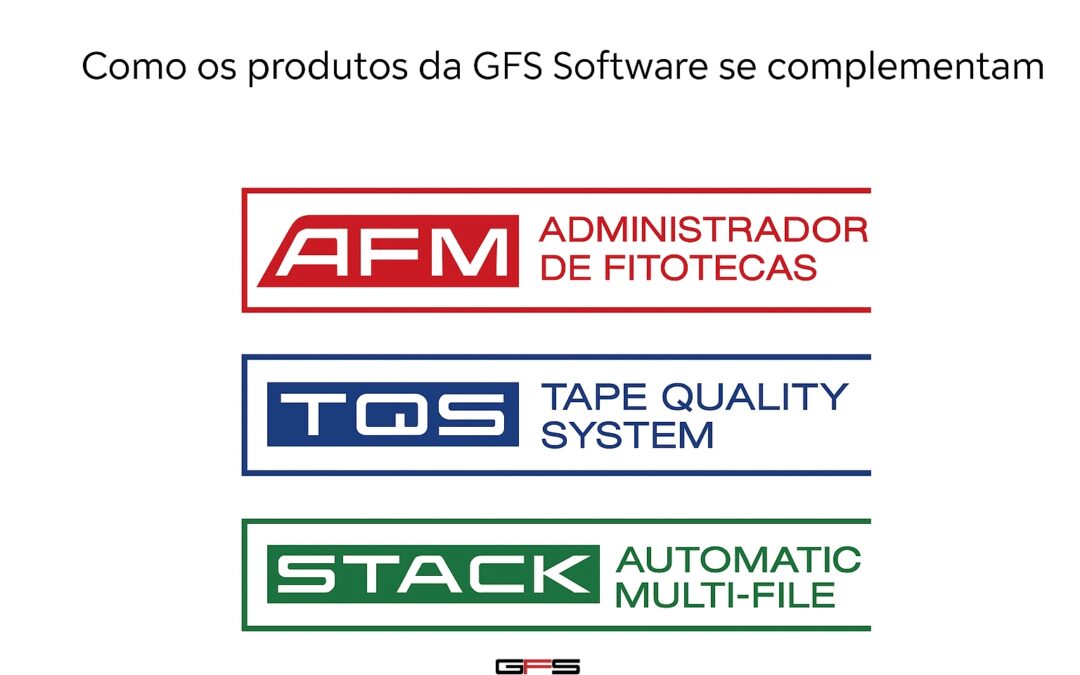 Como os produtos da GFS Software se complementam: AFM + TQS + STACK